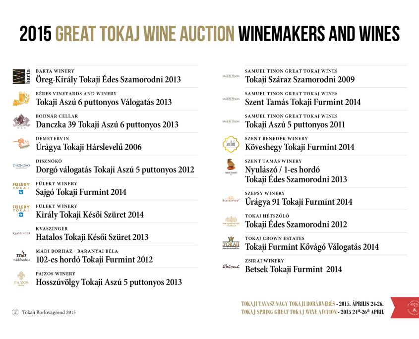 Great Tokaj Wine Auction - wineries and wines - list